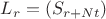 $L_r=(S_{r+Nt})$
