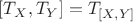 $[T_X,T_Y]=T_{[X,Y]}$