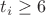 $t_i\ge 6$