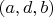 $(a,d,b)$