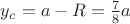 $y_c=a-R=\frac{7}{8}a$ $y_c=a-R=\frac{7}{8}a$