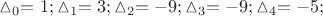 $\vartriangle_0=1;\vartriangle_1=3;\vartriangle_2=-9;\vartriangle_3=-9;\vartriangle_4=-5; $