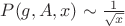 $P(g,A,x)\sim \frac {1} {\sqrt{x}}$