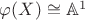 $\varphi(X)\cong\mathbb{A}^1$