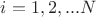 $i=1, 2, ...N$