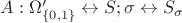$A:\Omega _{\{0,1\}}'\leftrightarrow S;\sigma\leftrightarrow S_\sigma$