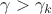 $\gamma > \gamma_k$