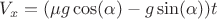 $V_x=(\mu g\cos(\alpha)-g\sin(\alpha))t$