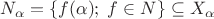 $N_\alpha=\{f(\alpha);\; f\in N\}\subseteq X_\alpha$