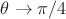 $\theta\to\pi/4$