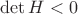 $\det H < 0$
