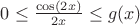 $0 \leq \frac{\cos(2x)}{2x} \leq g(x)$