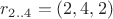 $r_{2..4}=(2,4,2)$