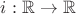 $i:\mathbb R\to\mathbb R$