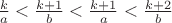 $\frac{k}{a}<\frac{k+1}{b}<\frac{k+1}{a}<\frac{k+2}{b}$