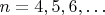 $n=4,5,6,\ldots$