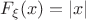 $F_\xi(x) = |x|$