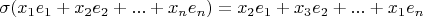 $\sigma(x_1e_1+x_2e_2+...+x_ne_n)=x_2e_1+x_3e_2+...+x_1e_n$