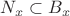 $N_x \subset B_x$