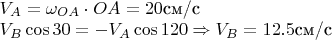 $\[\begin{array}{l}
{V_A} = {\omega _{OA}} \cdot OA = 20 \text{см/с}\\
{V_B}\cos 30 =  - {V_A}\cos 120 \Rightarrow {V_B} = 12.5\text{см/с}
\end{array}\]$