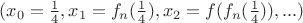 $(x_{0}=\frac{1}{4}, x_{1}=f_{n}(\frac{1}{4}), x_{2}=f(f_{n}(\frac{1}{4})),...)$