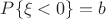 $P\{{\xi}<0\}=b$