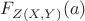 $F_{Z(X,Y)}(a)$