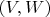 $(V,W)$