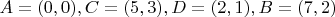 $A=(0,0), C=(5,3), D=(2,1), B=(7,2)$