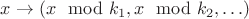 $x \to (x\mod k_1, x\mod k_2, \ldots)$