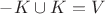 $-K \cup K =V$
