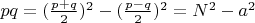 $ pq = (\frac{p+q}{2})^2 - (\frac{p-q}{2})^2 = N^2 - a^2 $