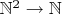 $\mathbb N^2 \to \mathbb N$