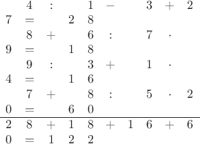$\begin{matrix} & 4 & : & & 1 & - & & 3 & + & 2 & 7 & = & & 2 & 8\\
& 8 & + & & 6 & : & & 7 & \cdot & & 9 & = & & 1 & 8\\
& 9 & : & & 3 & + & & 1 & \cdot & & 4 & = & & 1 & 6\\
& 7 & + & & 8 & : & & 5 & \cdot & 2 & 0 & = & & 6 & 0\\
\hline 2 & 8 & + & 1 & 8 & + & 1 & 6 & + & 6 & 0 & = & 1 & 2 & 2
\end{matrix}$ $\begin{matrix} & 4 & : & & 1 & - & & 3 & + & 2 & 7 & = & & 2 & 8\\
& 8 & + & & 6 & : & & 7 & \cdot & & 9 & = & & 1 & 8\\
& 9 & : & & 3 & + & & 1 & \cdot & & 4 & = & & 1 & 6\\
& 7 & + & & 8 & : & & 5 & \cdot & 2 & 0 & = & & 6 & 0\\
\hline 2 & 8 & + & 1 & 8 & + & 1 & 6 & + & 6 & 0 & = & 1 & 2 & 2
\end{matrix}$