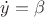 $\dot y=\beta$