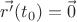 $\vec{r'}(t_0)=\vec{0}$