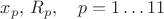 $x_p, \, R_p, \quad p=1\ldots 11$