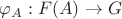 $\varphi_A: F(A) \to G$