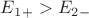 $E_1_+ > E_2_-$
