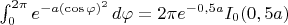 $\int_{0}^{2\pi} e^{-a(\cos\varphi)^2} \, d\varphi=2 \pi e^{-0,5a} I_0(0,5a) $
