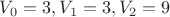 $V_0=3, V_1=3, V_2=9$