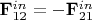$\mathbf{F}^{in}_{12}=-\mathbf{F}^{in}_{21}$