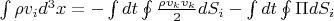 $ \int \rho  v_i d^3 x = -\int dt \oint \frac{\rho v_k v_k}{2} dS_i - \int dt \oint \Pi dS_i $