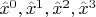 $\hat{x}^0, \hat{x}^1, \hat{x}^2, \hat{x}^3$