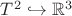 $T^2\hookrightarrow\mathbb R^3$