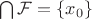 $\bigcap\mathcal F=\{x_0\}$