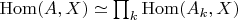 $\mathrm{Hom}(A,X) \simeq \prod_k \mathrm{Hom}(A_k,X)$