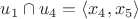 $u_1\cap u_4 =\langle x_4,x_5 \rangle $