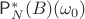 $\mathsf P_N^*(B)(\omega_0)$