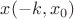 $x(-k,x_{0})$